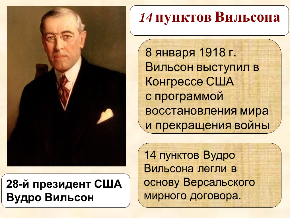 Кто автор мирного плана 14 пунктов