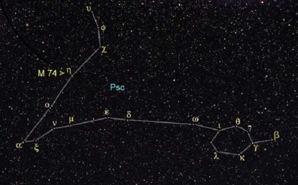 Список зодиакальных созвездий