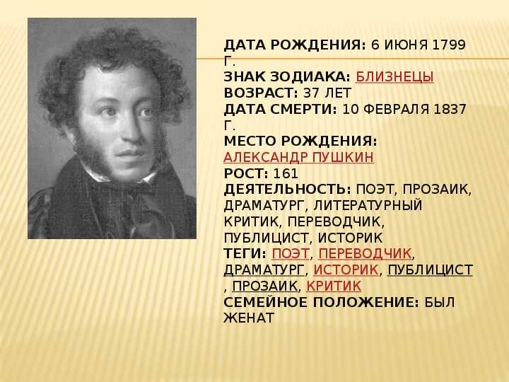 30 интересных фактов о пушкине
