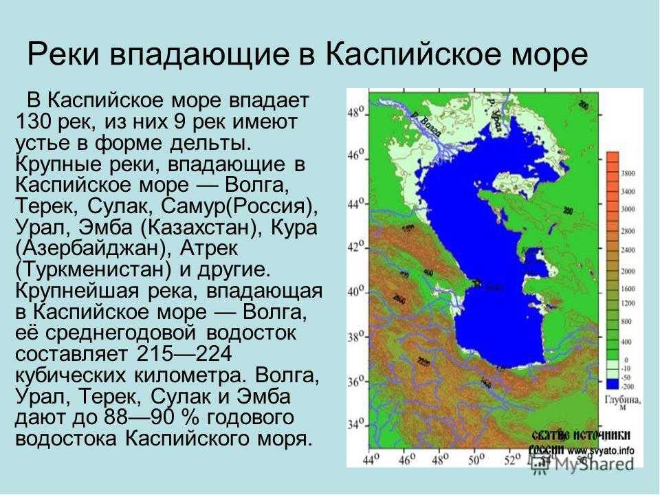 Не имеющая стока. Реки которые впадают в Каспийское море. Каспийское море глубины рельеф дна. Как ер реки впадют в каспицскле море. Реки впадающие в Каспийское море в России.