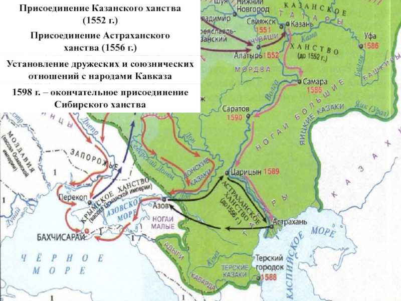 Казанское ханство год. Присоединение Казанского ханства к России карта. Присоединение Казани к Руси. 1552 Присоединение Казанского ханства. Присоединение Казани Иван 4.