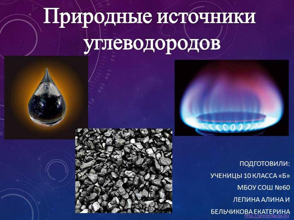 Природные источники углеводородов и перспективы развития нефтеперерабатывающей промышленности проект