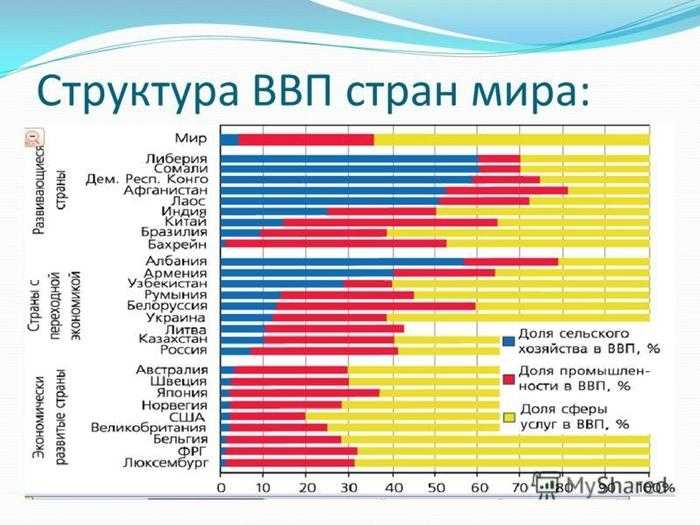 Занимательные факты о венгрии и местных жителях - "7 культур"