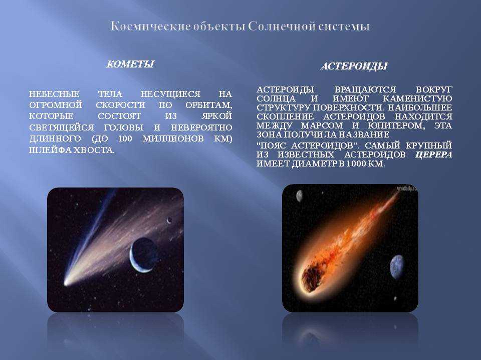 Комета - определение и описание, строение, виды и их характеристика