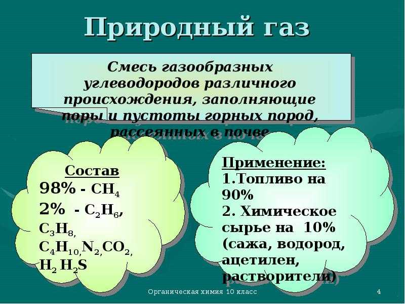 Картинки природные источники углеводородов