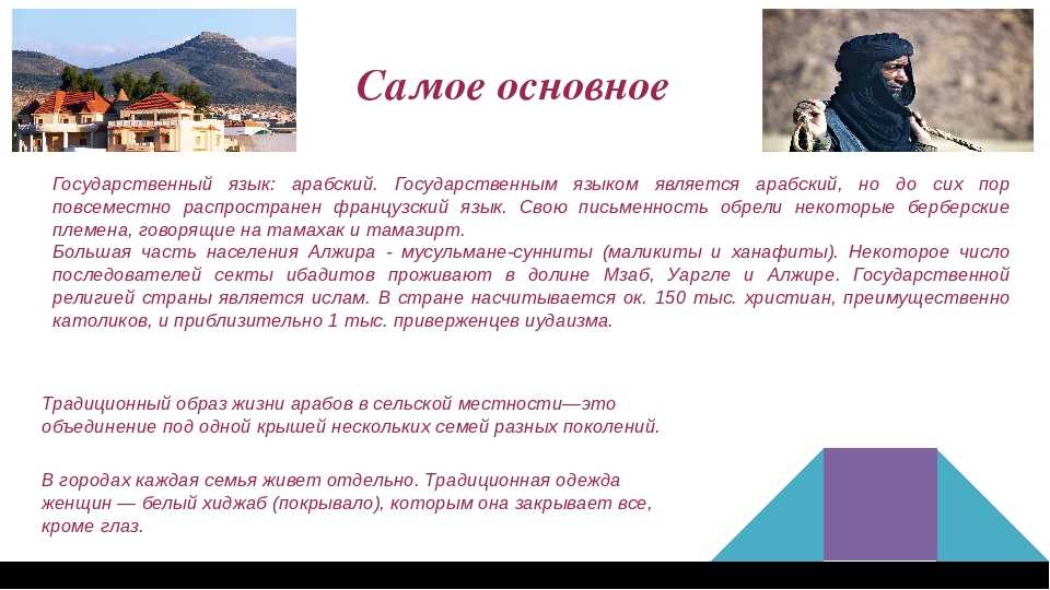 Туризм в алжире презентация