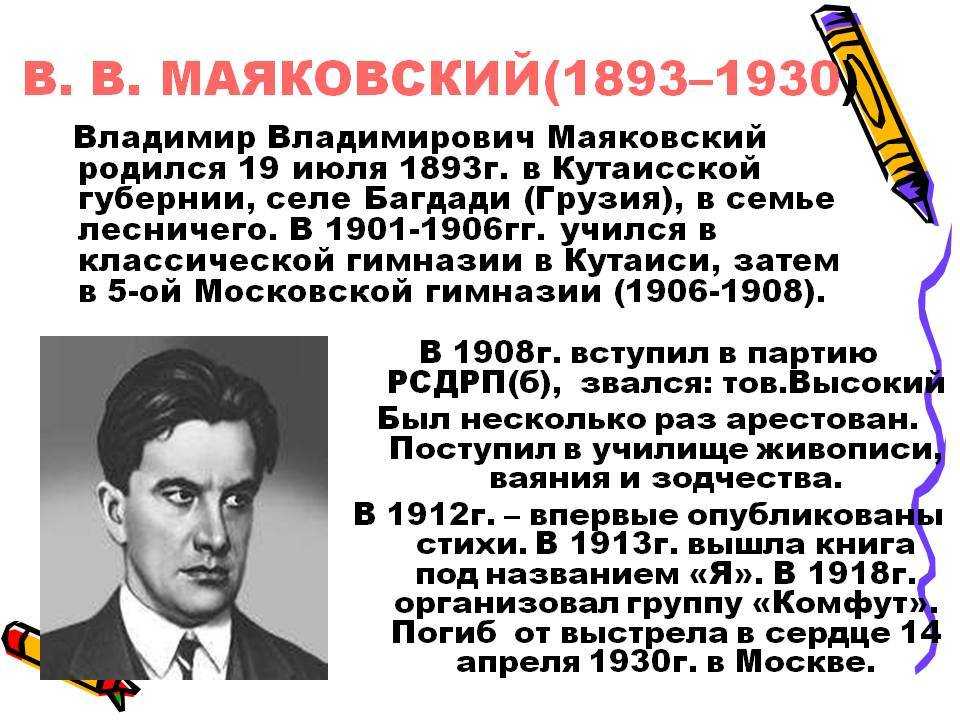 Дата жизни владимира. Владимира Владимировича Маяковского краткое. Маяковский в 1906 году.