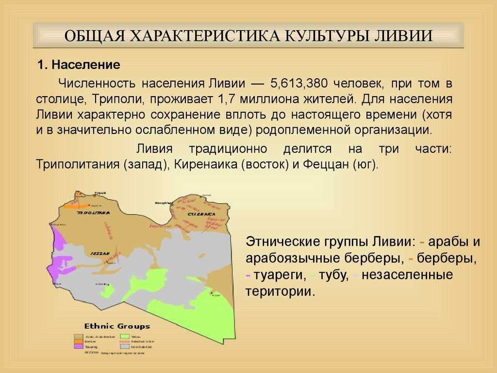 Туризм в ливии презентация