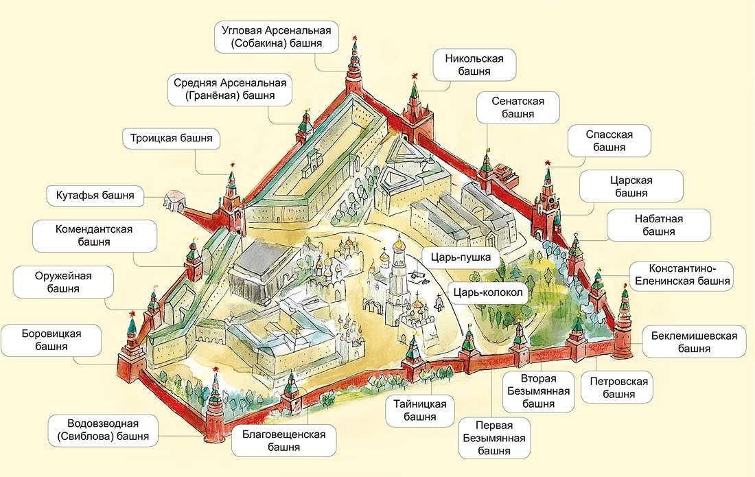 Красная площадь карта