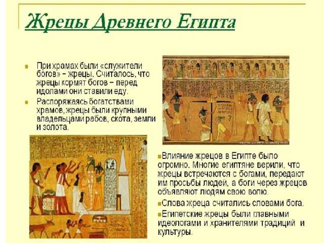 Религия древнего египта