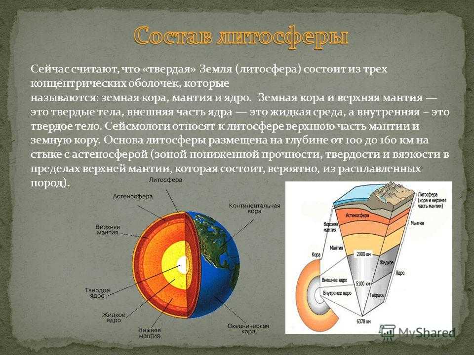 Дайте описание литосферы по плану 1 понятие