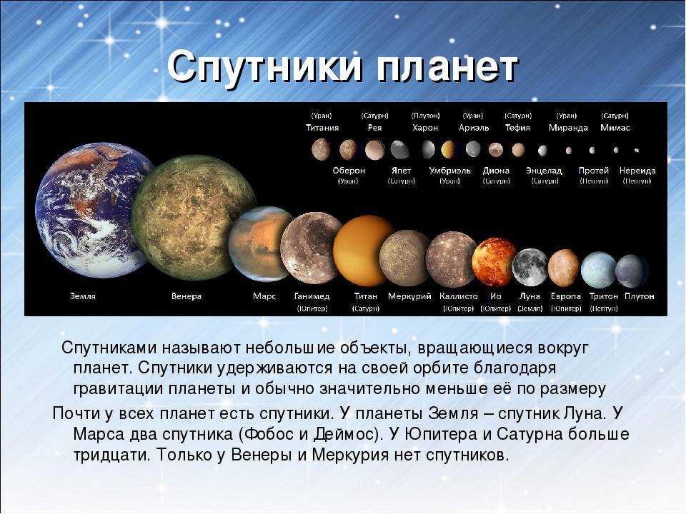 Сама большая планета юпитер описание и интересные факты