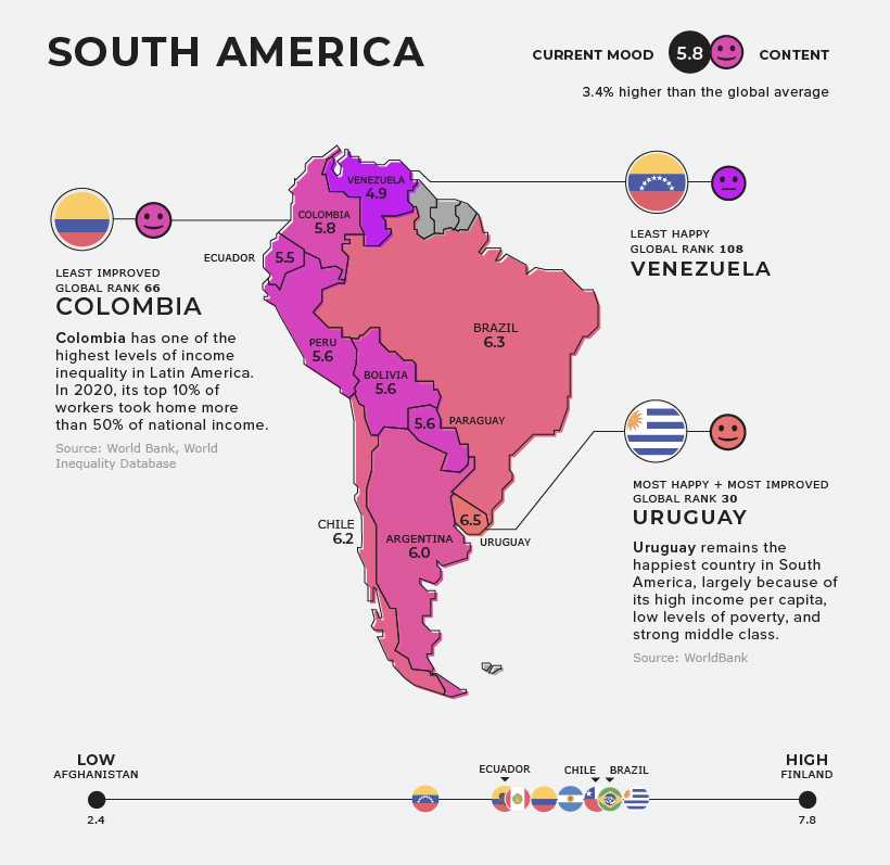 Страны и столицы южной америки: описание, достопримечательности, интересные факты