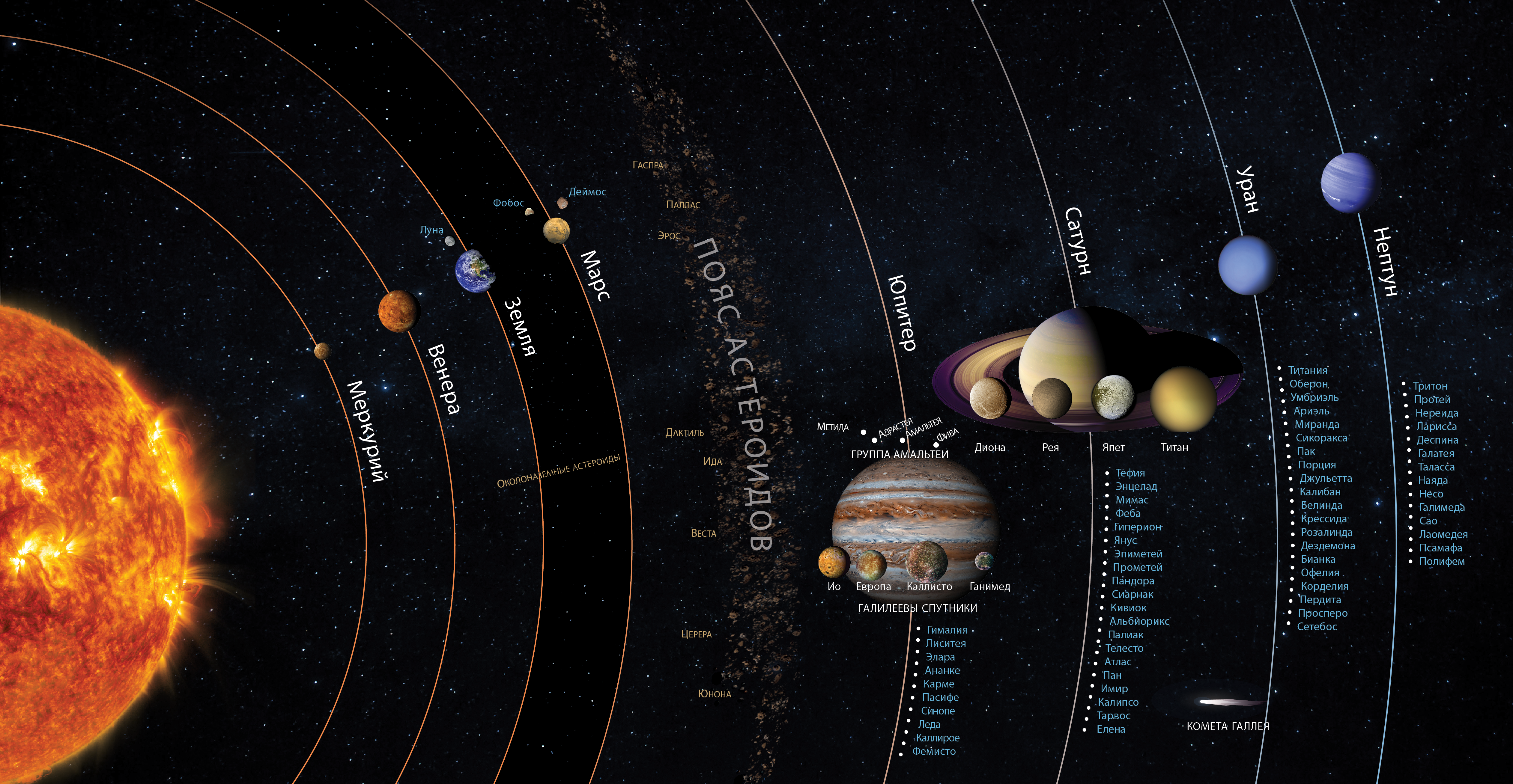 Планета юпитер — описание и интересные факты