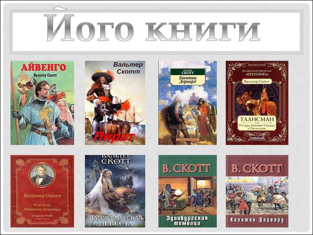 Писатели великобритании