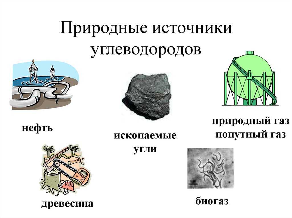 Картинки природные источники углеводородов