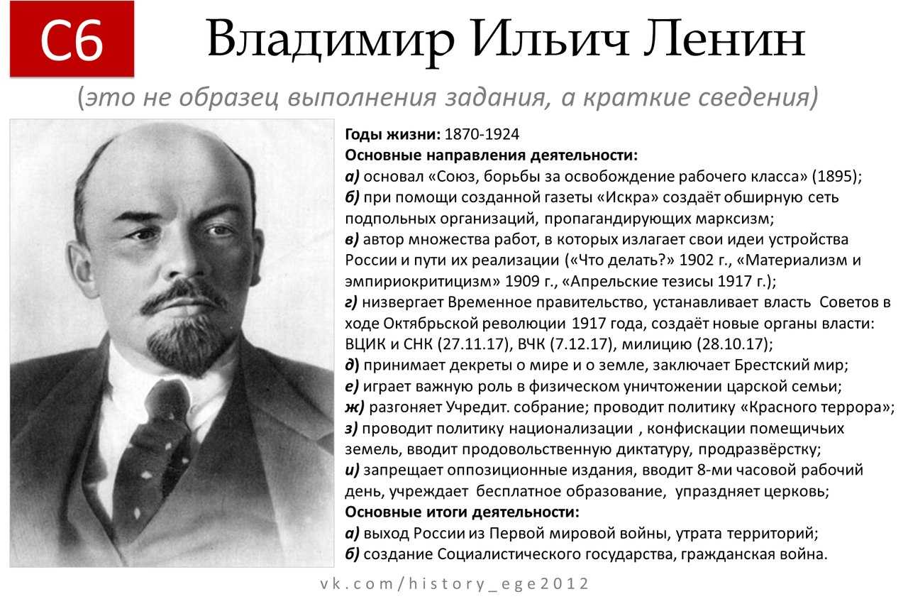Деятельность Ленина