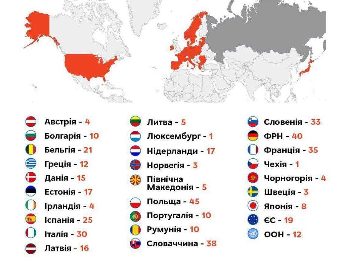 10 интересных стран, которых больше нет | brodude.ru