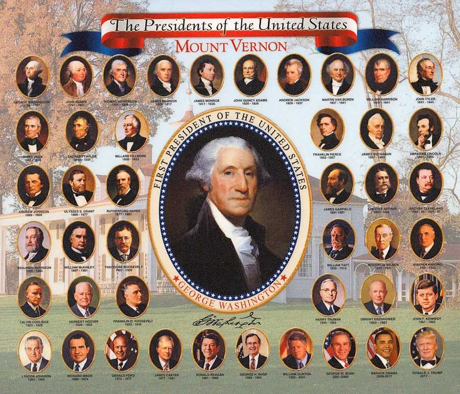 Президенты сша - список всех президентов америки (фото)