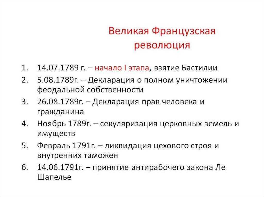 Французская революция 18 века план