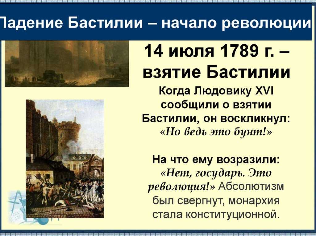 Великая французская революция презентация 8 класс история