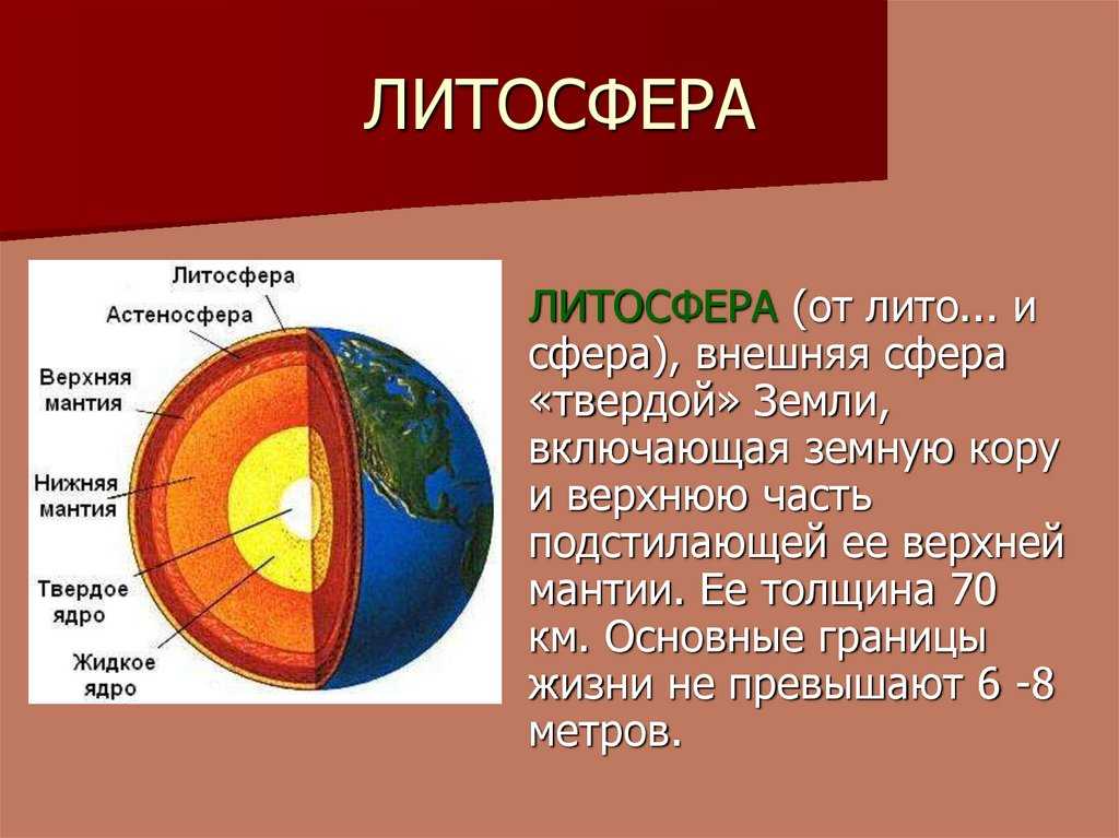 Литосфера определение 5 класс. Литосфера 5 класс география. Мантия земли литосфера.
