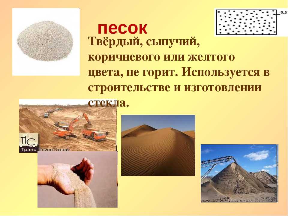 Песок доклад 3 класс. Полезные ископаемые песок и глина. Песок окружающий мир. Презентация на тему песок. Песок и глина окружающий мир.