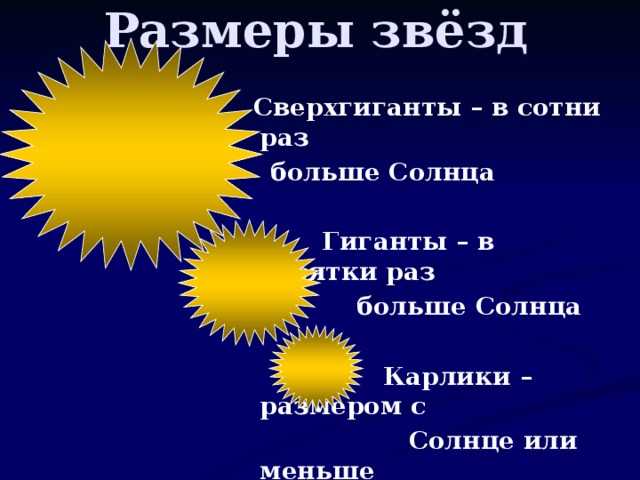 Звезды бывают самые разные старые и молодые великаны и карлики горячие и холодные схема предложения
