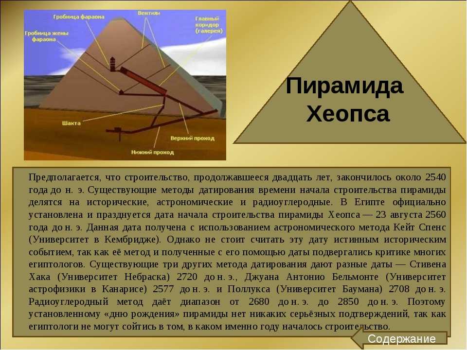 Интересные факты о первом чуде света-пирамиде хеопса
