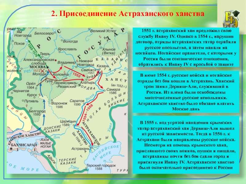 В каком году началась работа над большим чертежом а 1552 б