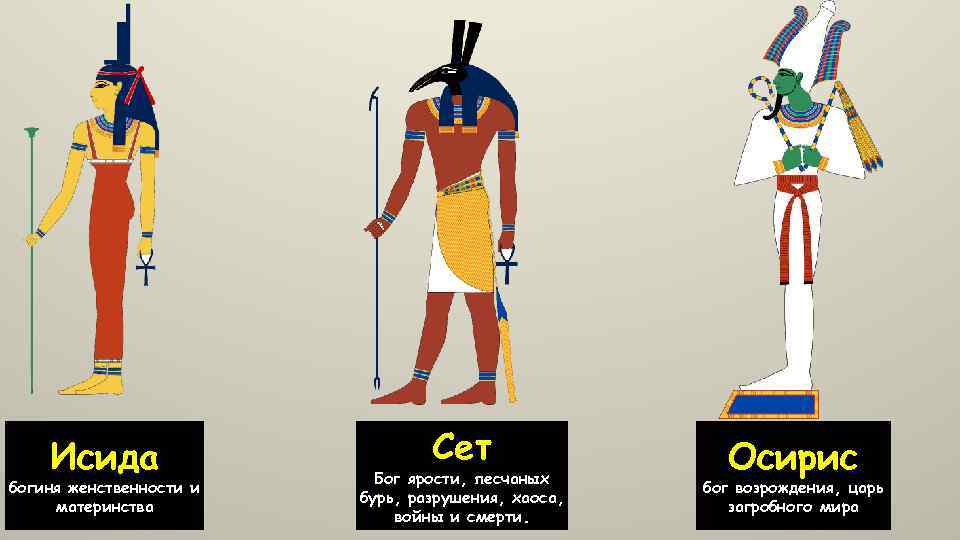 Осирис - бог древнеегипетской мифологии :: syl.ru