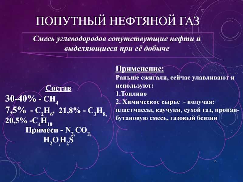 Природные источники углеводородов и перспективы развития нефтеперерабатывающей промышленности проект