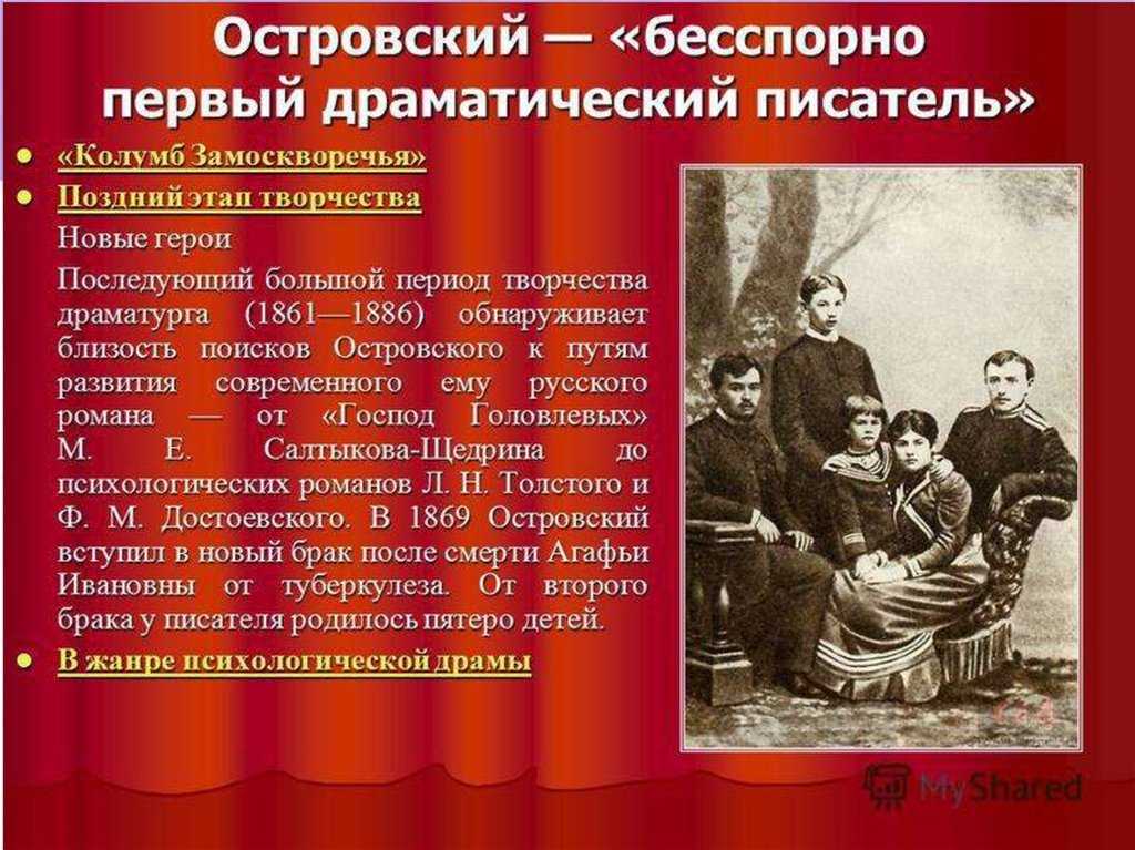 Биография александра николаевича островского