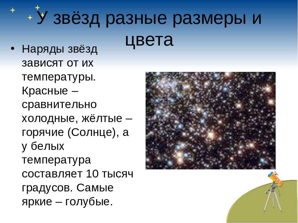 За городом в хорошую погоду можно увидеть звёздное небо Оно состоит из множества ярких точек – звёзд, свет от которых долетает до Земли за миллионы лет Таким образом, эта картинка отражает состояние космоса в глубокой древности
