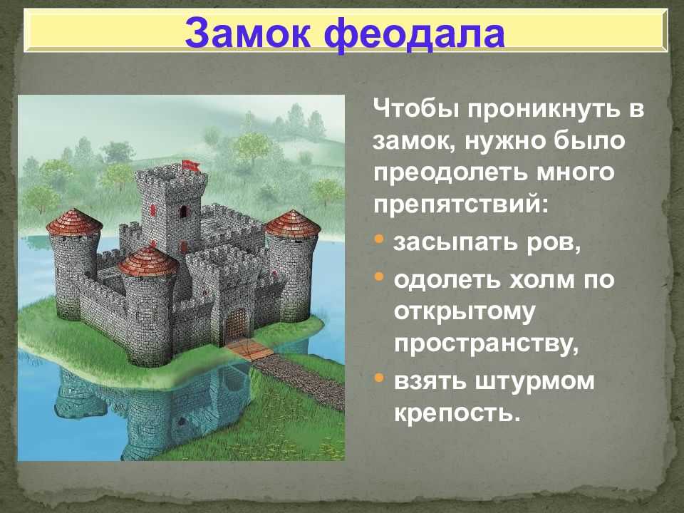 Как жили люди в средневековом замке (никакой романтики)
