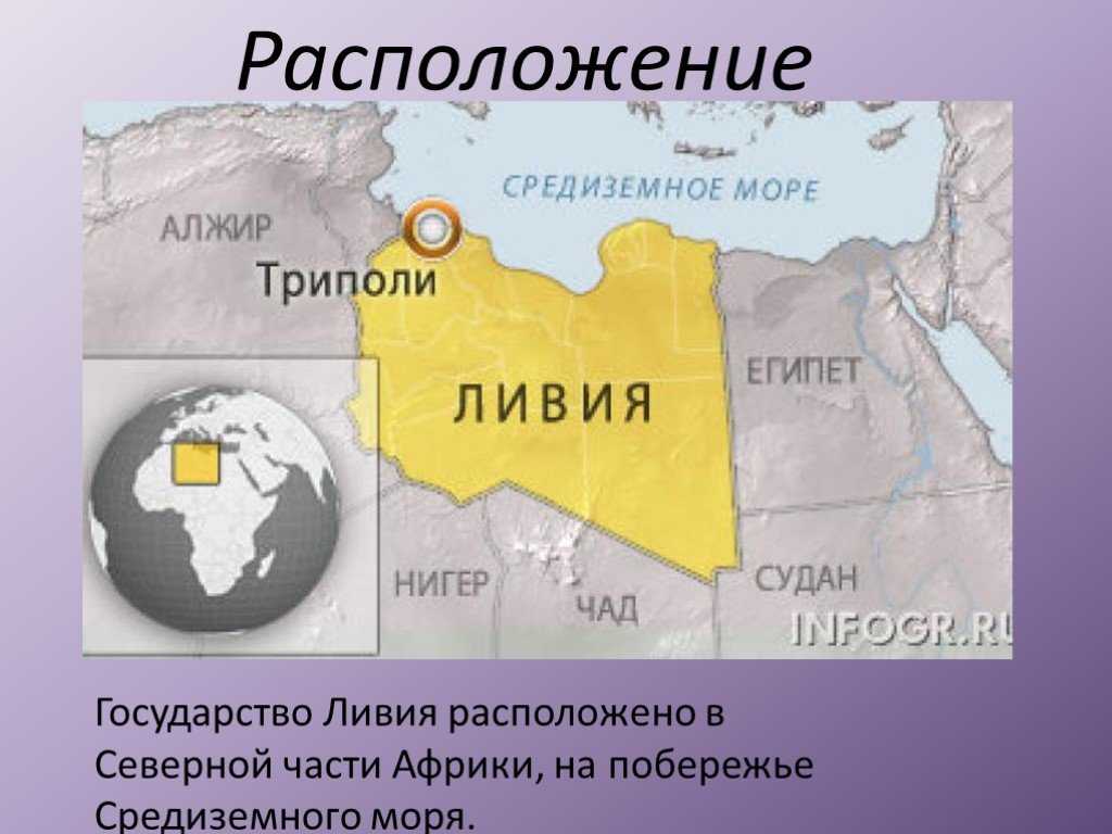 Северная африка расположена. Государство Ливия. Месторасположение Ливии. Географическое положение Ливии. Расположение Ливии.