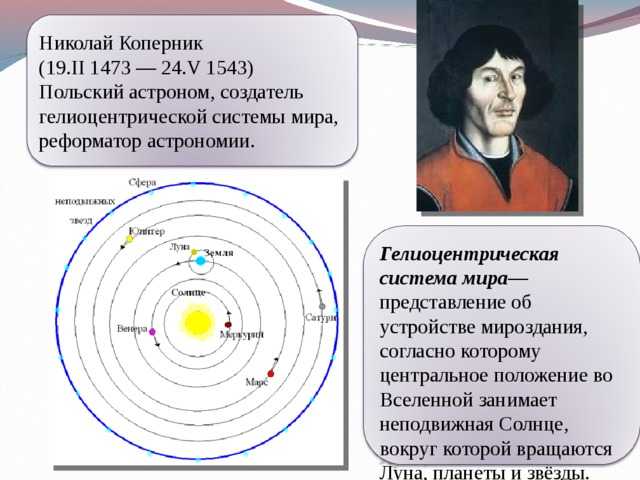 Николай коперник 1473 1543 обосновал гелиоцентрическую картину мира в основе которой