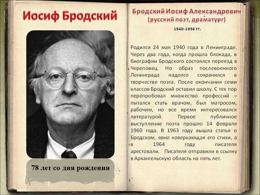 Бродский презентация 11 класс по творчеству