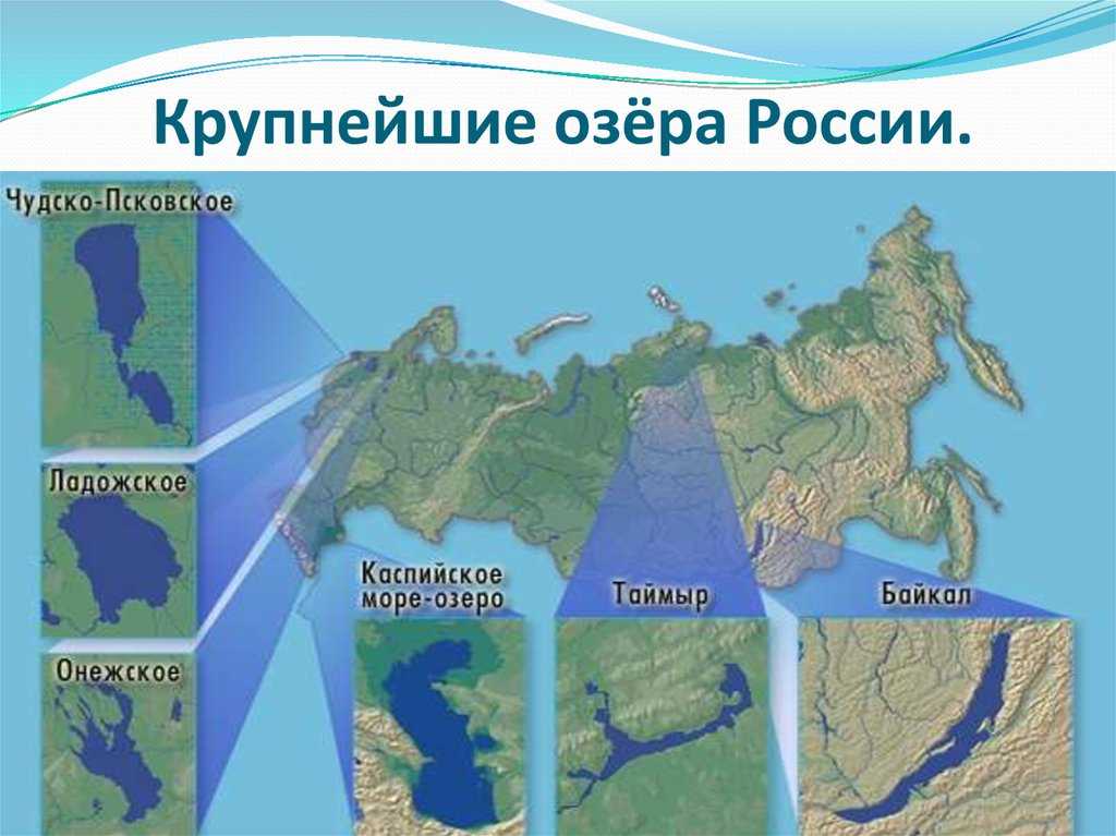 10 самых больших озер россии
