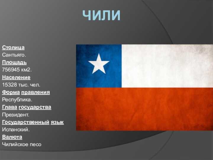 Чили страна 7 класс. Чили форма правления. Чили презентация. Чили презентация по географии. Государственный Строй Чили.