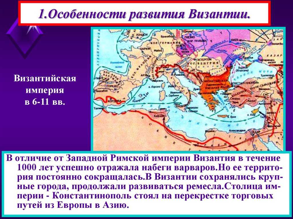 Конспект "римская империя (30 до н.э. - 476 н.э.)" - учительpro
