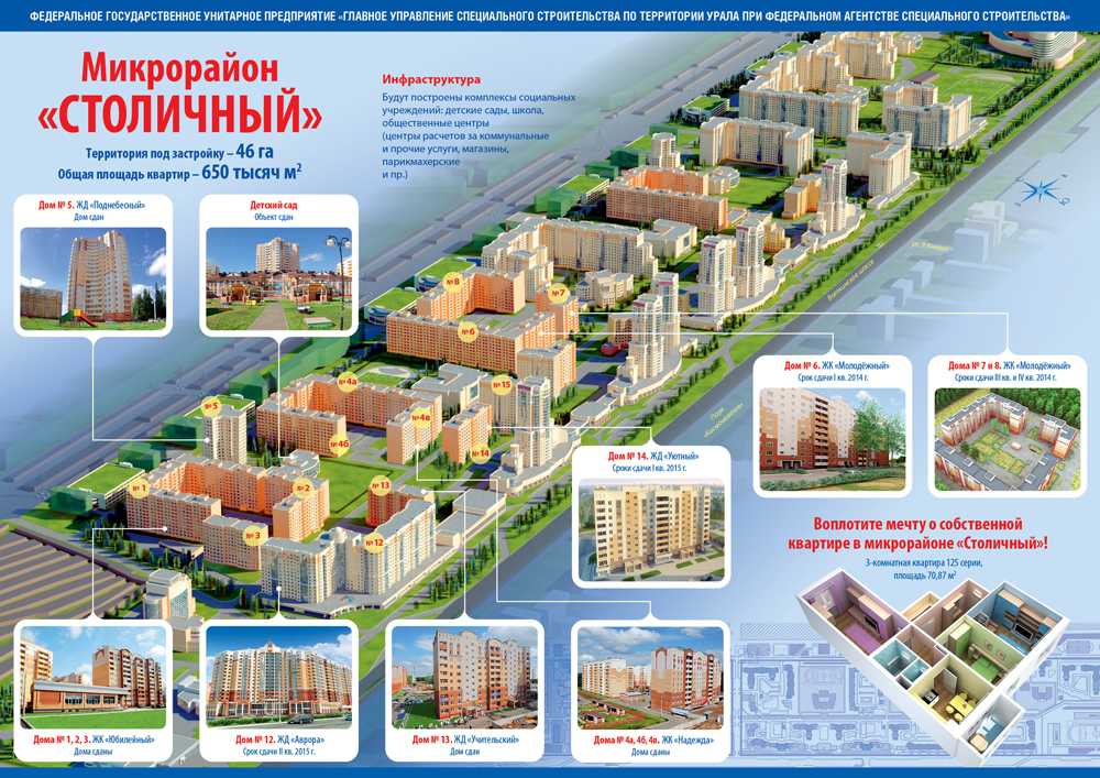 Новостройки ижевска карта