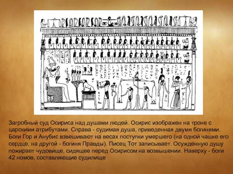 Опишите древнеегипетский рисунок. Суд Осириса. Суд Осириса Осирис на троне. Загробный суд в древнем Египте. Суд Осириса раскраска.