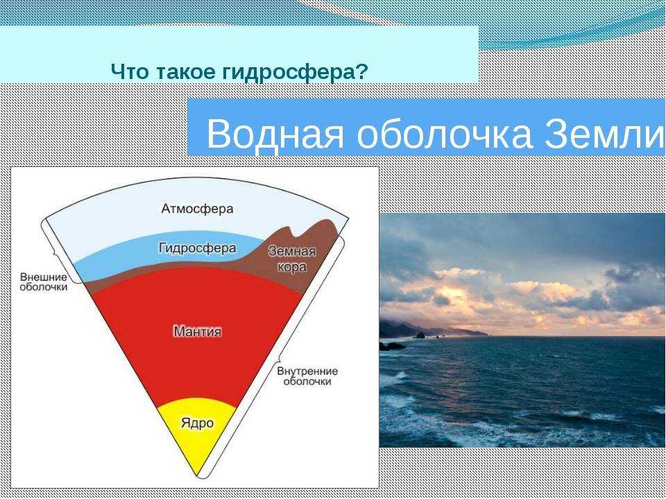 Презентация на тему географическая оболочка земли 6 класс