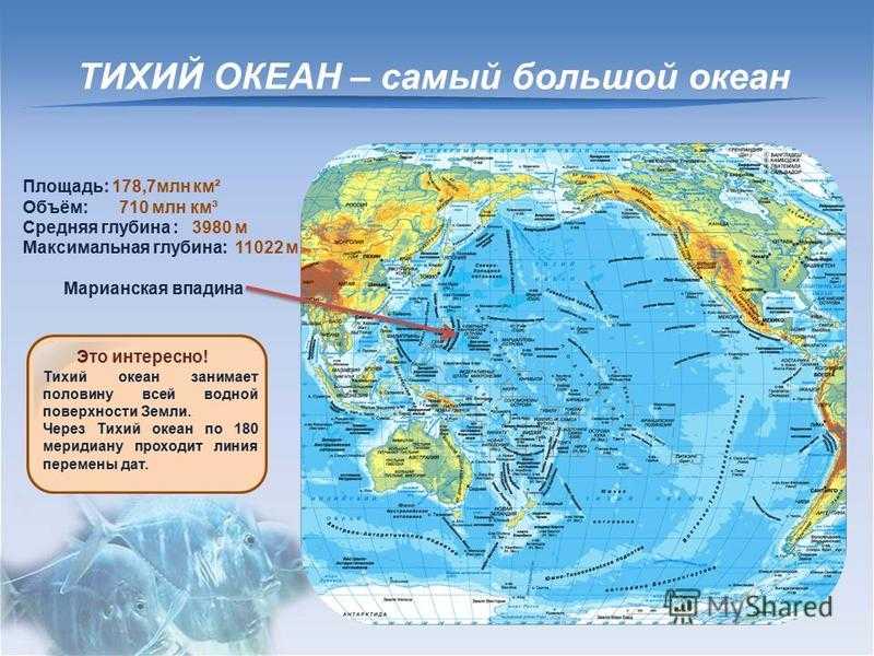 Моря азии: характеристика и значение | сетевая метеорология