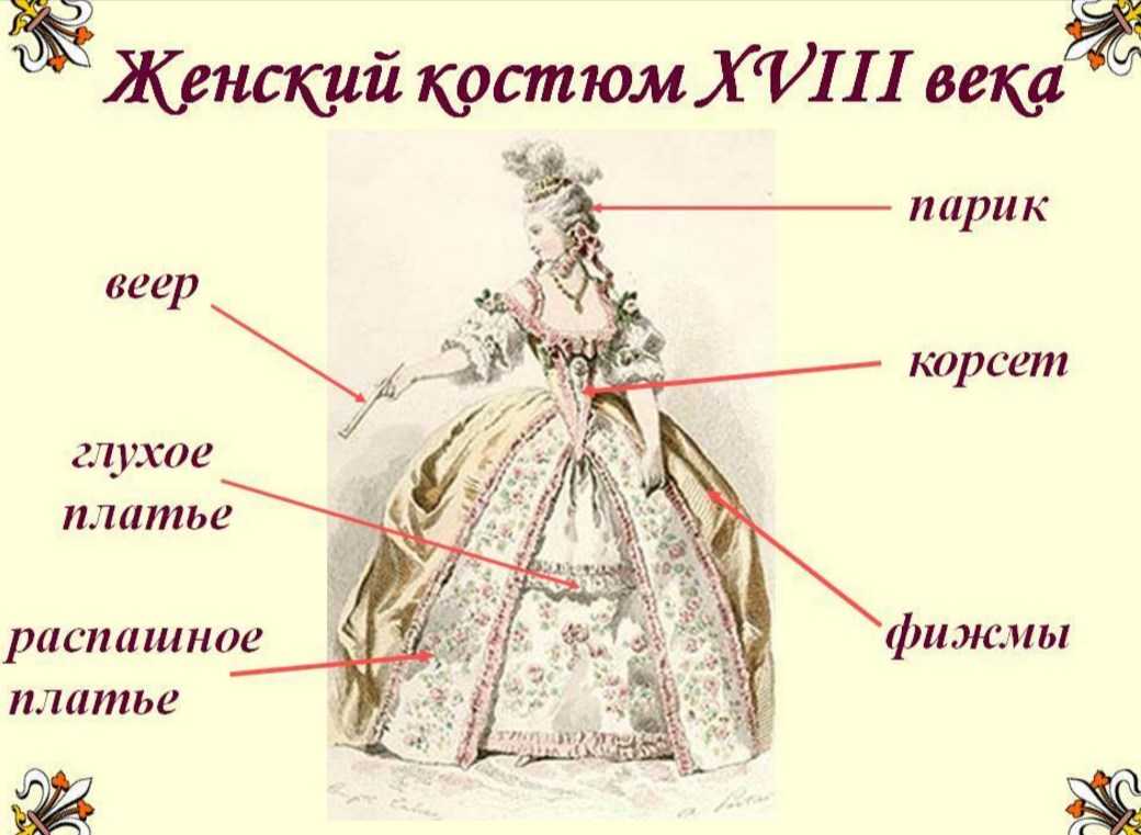 Как называли 18 век в россии. Одежда дворян при Петре 1. Одежда 18 века в России. Наряды 18 века женские. Детали женского костюма 18 века.