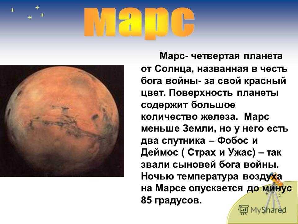 Марс - происхождение и история исследований планеты