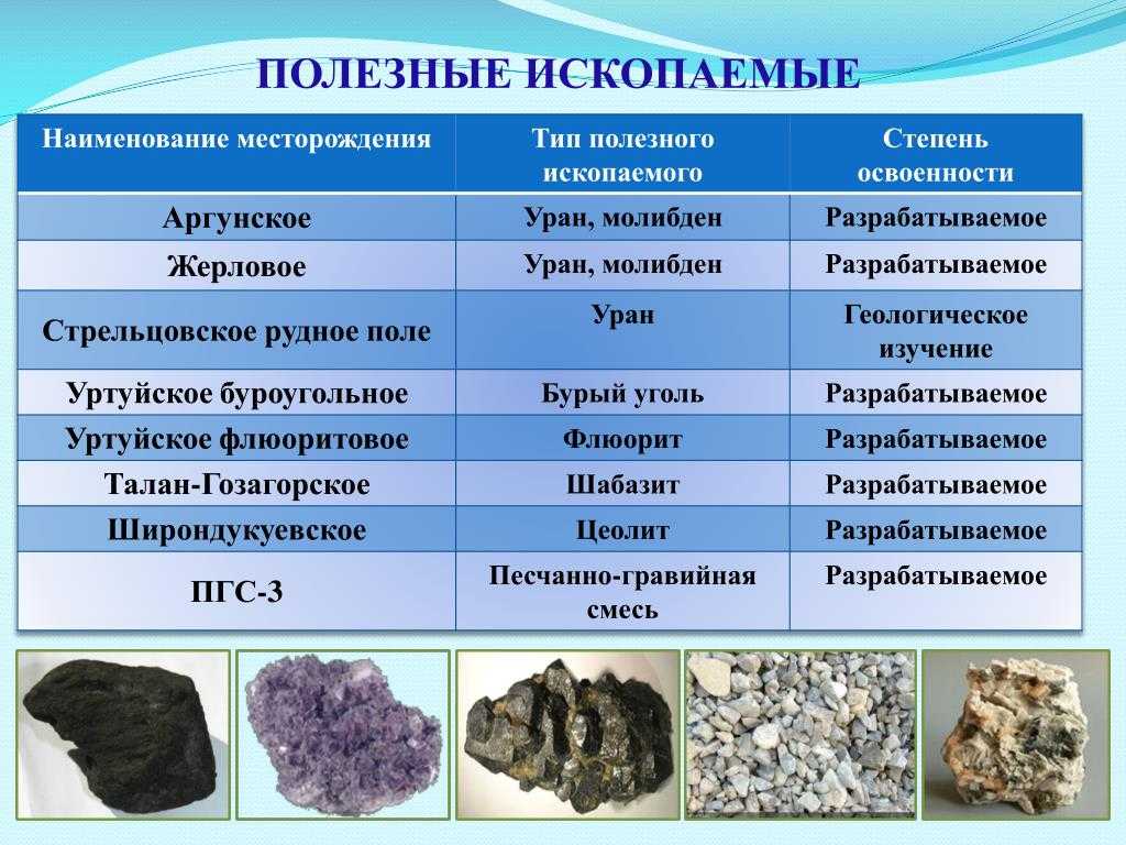 Какие города входят в золотое кольцо россии, маршрут