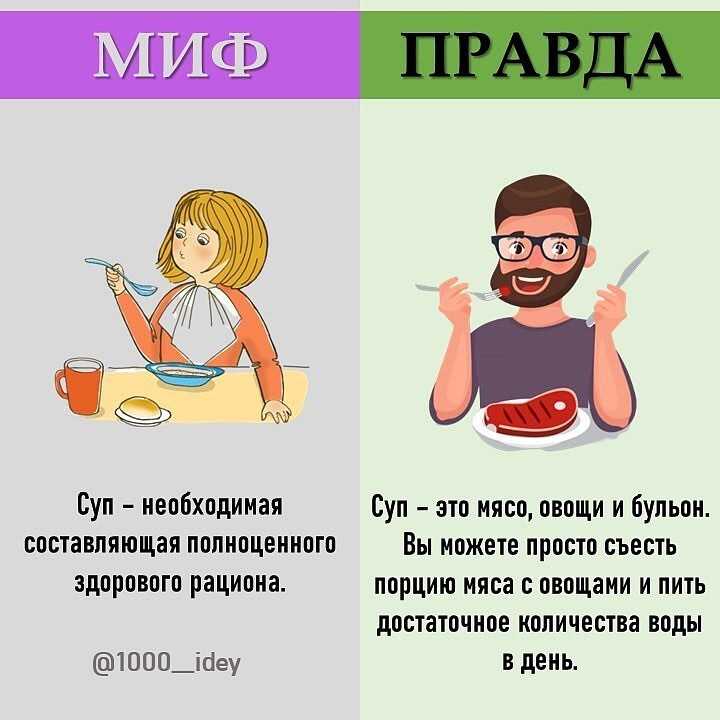 Хюррем султан: биография, от чего умерла, дети, истории жизни и смерти роксоланы, сулеймана i, их дочери михримах, конфликты с наложницей махидевран + фото - женская жизньженская жизнь
