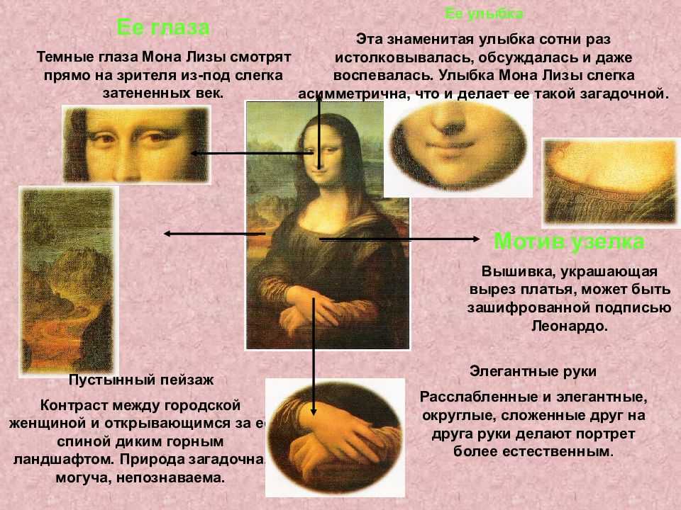 Презентация титаны высокого возрождения 10 класс мхк презентация